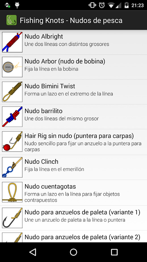 Artículo - Fishing Knots